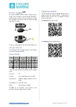 Preview for 2 page of Cyclops Marine smartlink2 Manual