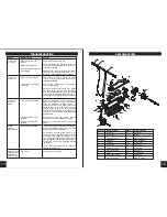 Preview for 6 page of CYCLOPS 30W Electric Scooter User Manual