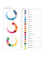 Preview for 4 page of CYCLOPS CL480 User Manual