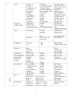 Preview for 9 page of CYCLOPS CL480 User Manual