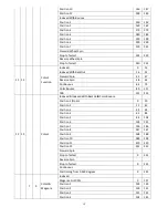 Preview for 13 page of CYCLOPS CL480 User Manual