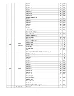 Preview for 14 page of CYCLOPS CL480 User Manual