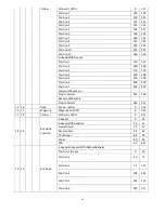 Preview for 15 page of CYCLOPS CL480 User Manual