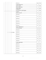 Preview for 16 page of CYCLOPS CL480 User Manual