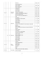 Preview for 17 page of CYCLOPS CL480 User Manual