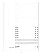 Preview for 18 page of CYCLOPS CL480 User Manual