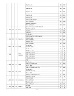 Preview for 21 page of CYCLOPS CL480 User Manual