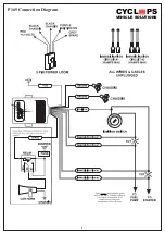 Preview for 2 page of CYCLOPS P165 TOUCHKEY Installation Manual