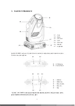 Предварительный просмотр 4 страницы CYCLOPS Sparkly 480 SBW Manual