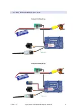 Preview for 3 page of CYCLOPS STORM OSD Series Manual