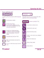 Preview for 15 page of cyclotest myWay Instructions For Use Manual