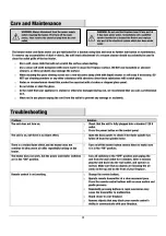 Preview for 8 page of cye-way ZHX-18-038 Use And Care Manual