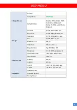 Предварительный просмотр 7 страницы Cygnus CSSCV503SZ-HDCP User Manual