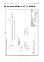 Preview for 115 page of Cygnus M3-DIVE Operation Manual