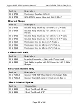 Предварительный просмотр 60 страницы Cygnus MINI ROV Operation Manual