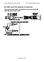 Предварительный просмотр 64 страницы Cygnus MINI ROV Operation Manual