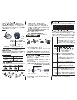 Предварительный просмотр 2 страницы Cygolite MITYCROSS 800 Operation Manual