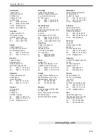 Preview for 36 page of CYKLOP CMT 250 Operating Instructions Manual