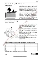 Preview for 6 page of CYKLOP CP 500 Operation