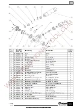 Preview for 23 page of CYKLOP CP 500 Operation