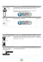 Предварительный просмотр 16 страницы CYKLOP GL 200 Manual