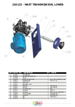 Предварительный просмотр 47 страницы CYKLOP GL 200 Manual