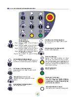 Предварительный просмотр 13 страницы CYKLOP GL 205 Manual