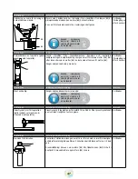 Предварительный просмотр 19 страницы CYKLOP GL 205 Manual