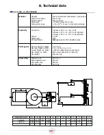 Предварительный просмотр 44 страницы CYKLOP GL 205 Manual