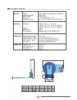 Предварительный просмотр 45 страницы CYKLOP GL 205 Manual