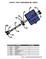 Предварительный просмотр 54 страницы CYKLOP GL 205 Manual