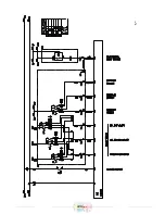 Предварительный просмотр 126 страницы CYKLOP GL 205 Manual