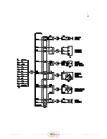 Предварительный просмотр 132 страницы CYKLOP GL 205 Manual