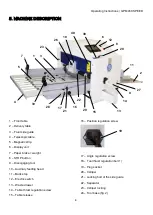 Preview for 8 page of Cyklos GPM 450 SPEED Operating Instructions Manual