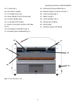 Preview for 9 page of Cyklos GPM 450 SPEED Operating Instructions Manual