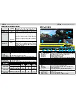 Предварительный просмотр 6 страницы CYL-V DV301 User Manual