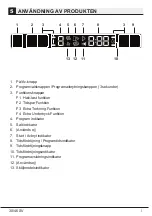 Предварительный просмотр 31 страницы Cylinda DM 3138 FI User Manual