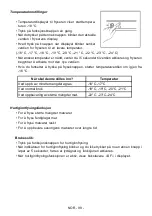 Preview for 100 page of Cylinda F 3155N H A+ User Manual