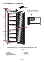 Preview for 54 page of Cylinda F 3185N H A+ User Manual