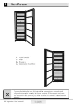 Preview for 8 page of Cylinda F 7485 NHE User Manual