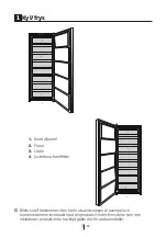 Preview for 25 page of Cylinda F 7485 NHE User Manual