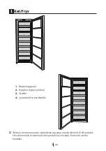 Preview for 48 page of Cylinda F 7485 NHE User Manual