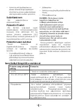 Preview for 82 page of Cylinda F 7485 NHE User Manual