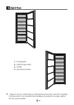 Preview for 94 page of Cylinda F 7485 NHE User Manual