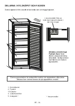 Предварительный просмотр 20 страницы Cylinda F2155NHF User Manual