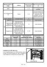 Предварительный просмотр 56 страницы Cylinda F2155NHF User Manual