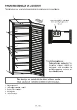 Предварительный просмотр 82 страницы Cylinda F2155NHF User Manual