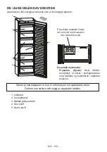 Предварительный просмотр 102 страницы Cylinda F2155NHF User Manual