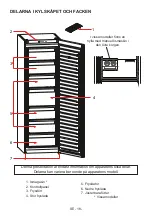 Preview for 19 page of Cylinda F3185NHE User Manual