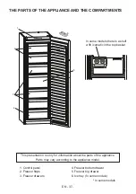 Preview for 38 page of Cylinda F3185NHE User Manual